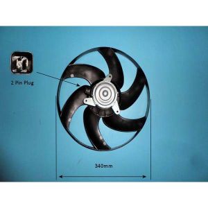 Condenser Cooling Fan Citroen Berlingo 1.4 Petrol (Jun 1993 to May 1997)