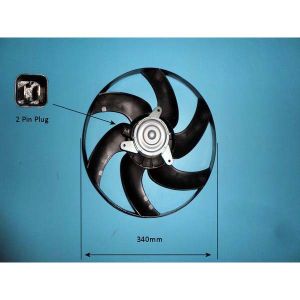 Condenser Cooling Fan Peugeot 306 1.8 D Diesel (May 1993 to Mar 1997)