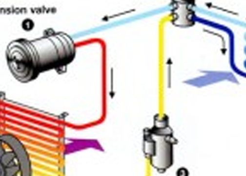 Common Problems with Your Car Air Conditioning System